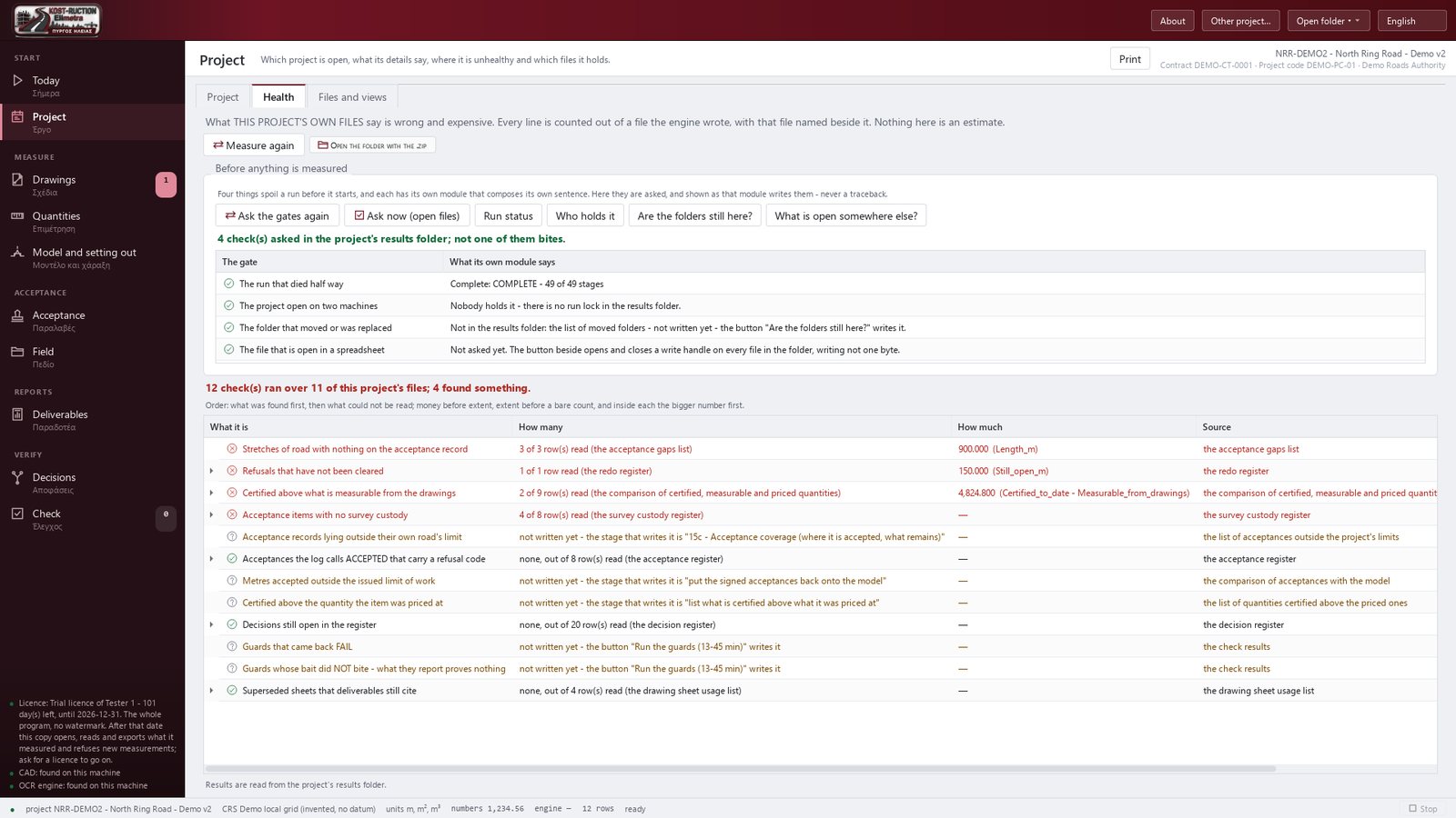 Project - Which project is open, what its details say, where it is unhealthy and which files it holds.